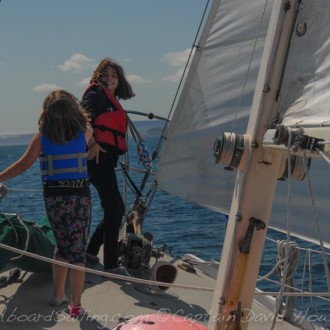 Sail Friday Harbor to Roche Harbor