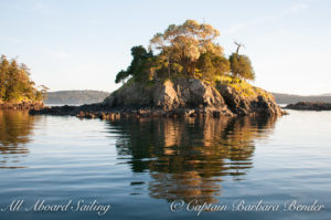 Nob Island