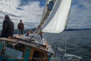 All Aboard Sailing